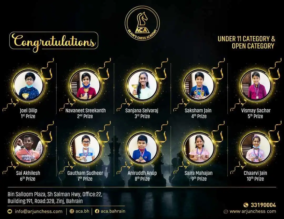 Students Achievements (Before May 2023) - UNDER 11 CATEGORY & OPEN CATEGORY winners